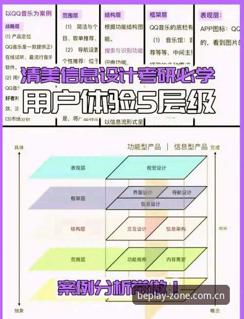 beplay体育平台手机版深度分析：从用户体验到支付生态的全面解析